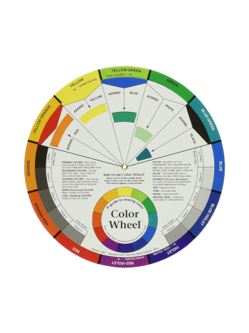 Colour Wheel